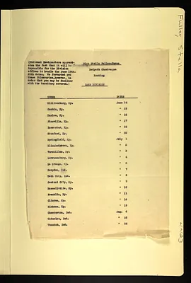 p. 54