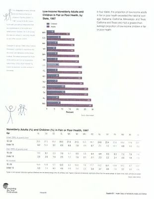 p. 28