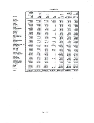 p. 58