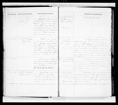 p. 36