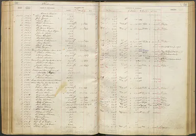 p. 54