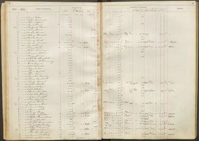 p. 10