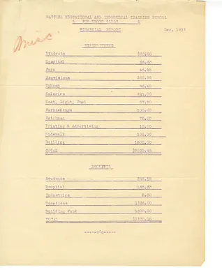 p. 46