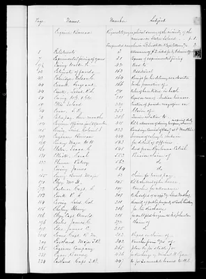 p. 22