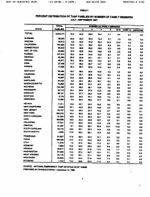 p. 51