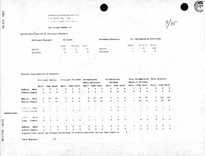 p. 24