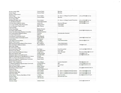 p. 10