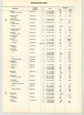 p. 11