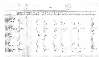 p. 10