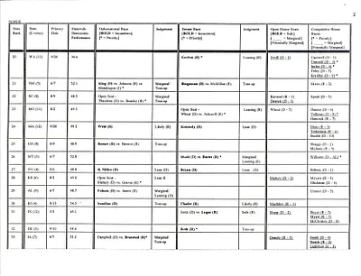 p. 21