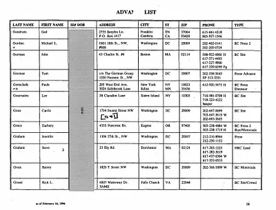 p. 32