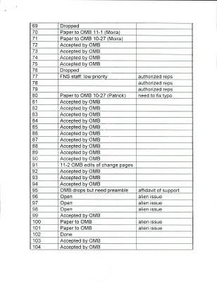 p. 29