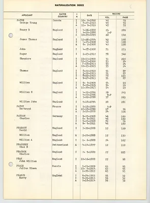 p. 15