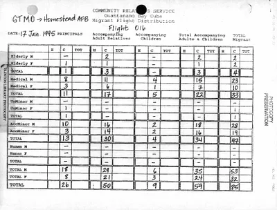 p. 38