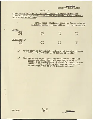 p. 35