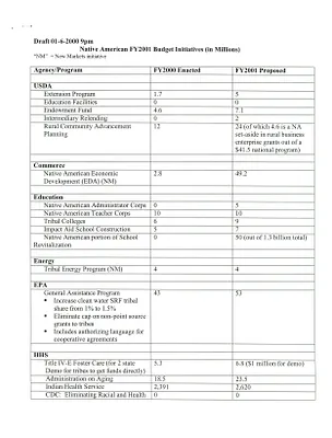 p. 41