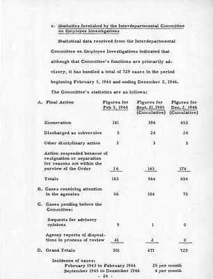 p. 29