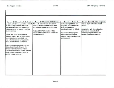 p. 12