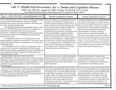 p. 55