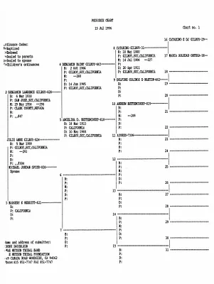 p. 49
