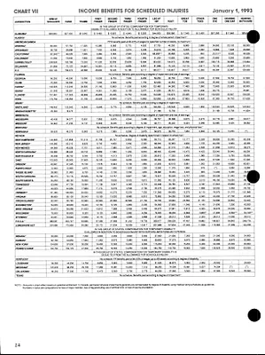 p. 33