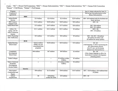 p. 23