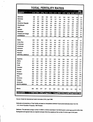 p. 18