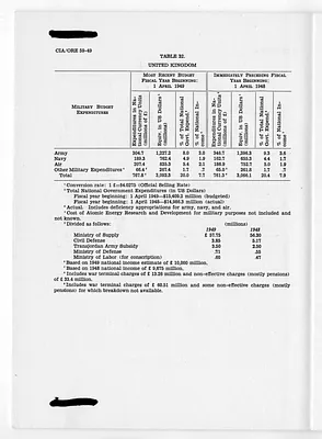 p. 36