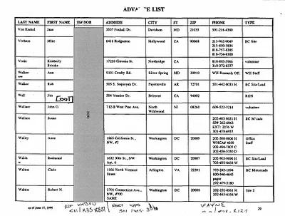 p. 32