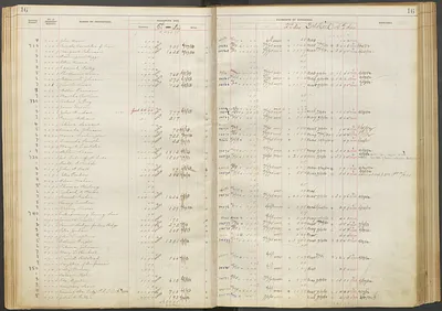 p. 18