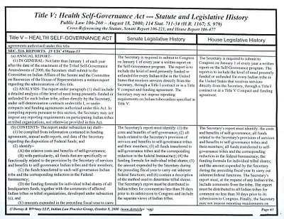 p. 58