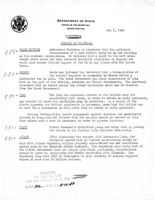 Memorandum, State Department Summary of Telegrams