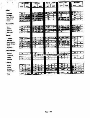 p. 27
