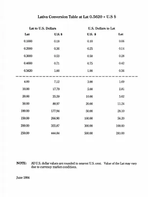 p. 12