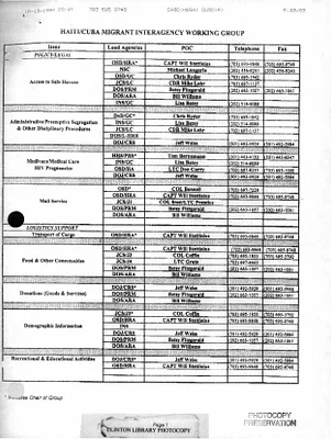 p. 48