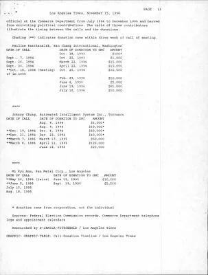p. 21