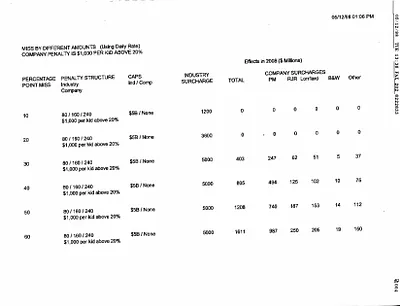 p. 33