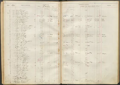 p. 9