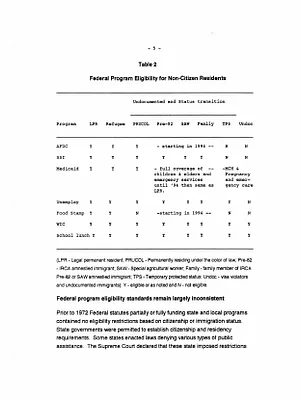 p. 50