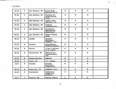 p. 11