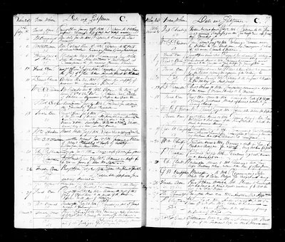 p. 28