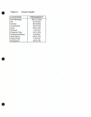 p. 38
