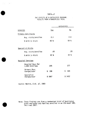 p. 58