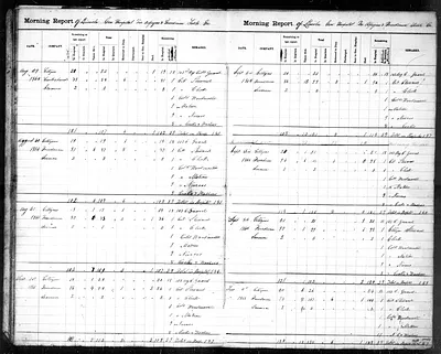 p. 20
