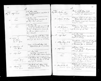 p. 17