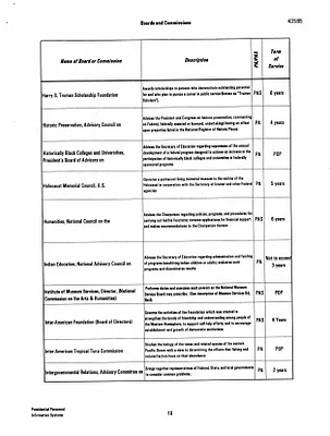 p. 15