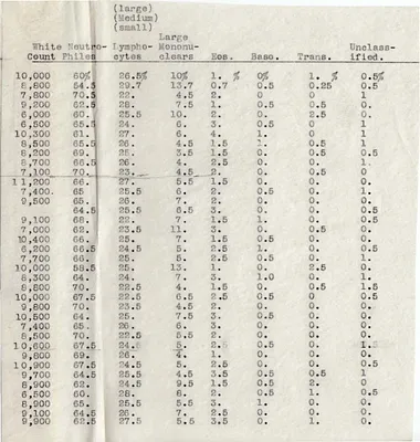 p. 14