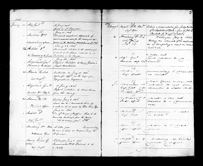 p. 13