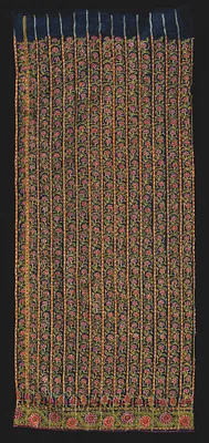 Part of a Skirt (Ghaghara)