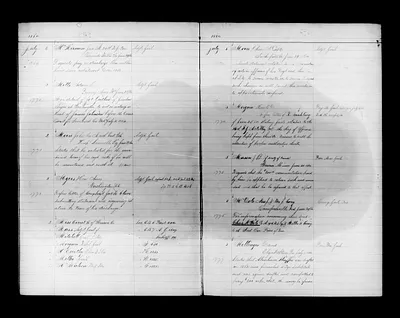 p. 13
